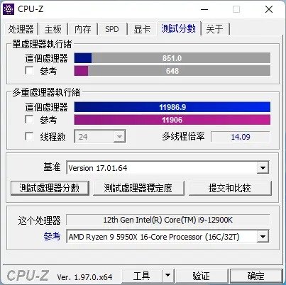 Процессор Intel Core i9-12900K разогнали до частоты 5,2 ГГц для больших ядер