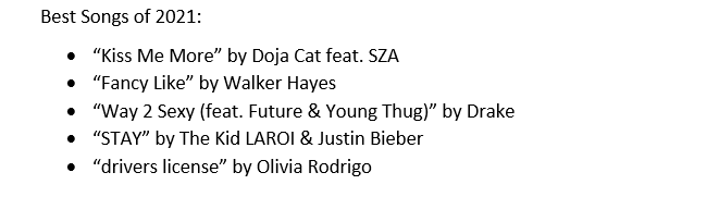 Ассоциация DIMA опубликовала рейтинги наиболее популярных песен 2021 года на стримингах