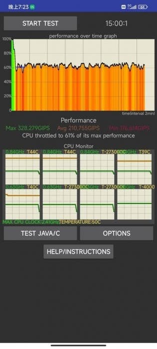 Xiaomi не смогла справиться с нагревом Snapdragon 8 Gen 1