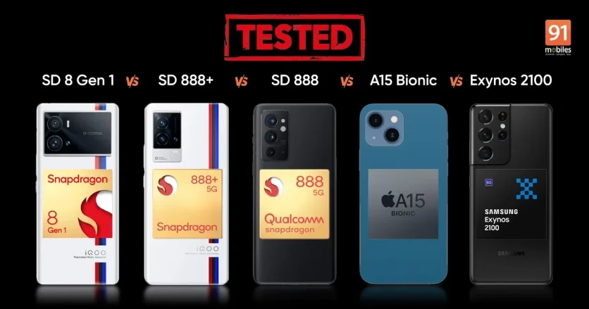 Журналисты сравнили производительность нескольких флагманских процессоров