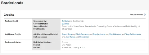 У экранизации Borderlands имеются проблемы