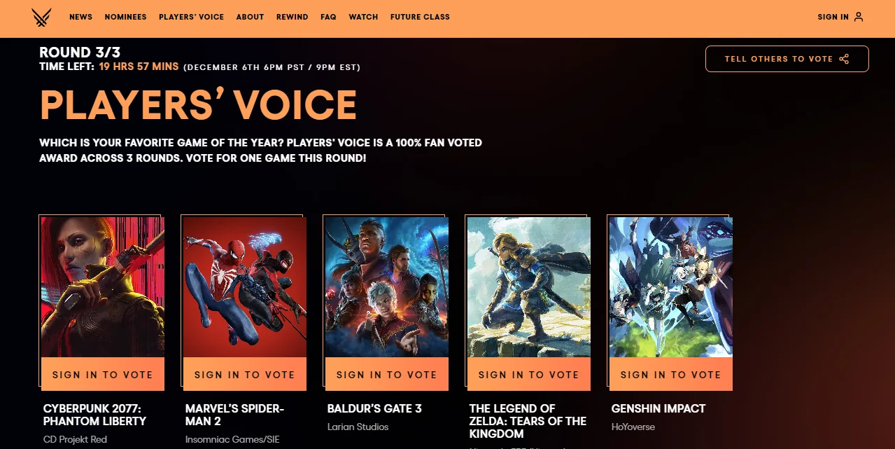 Определились претенденты на победу в премии The Games Awards 2023 по версии игроков