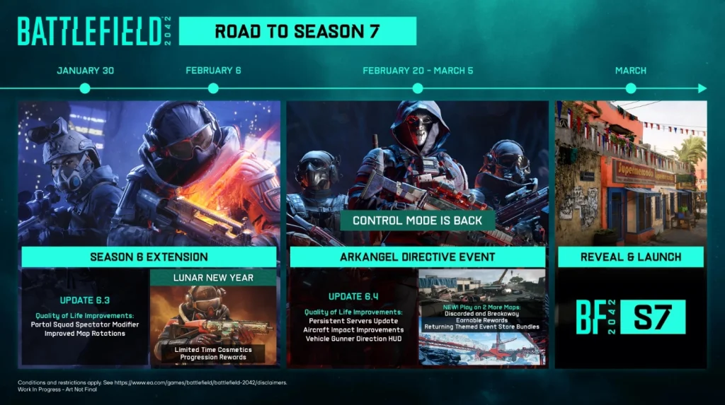 В седьмом сезоне Battlefield 2042 появится две новых карты