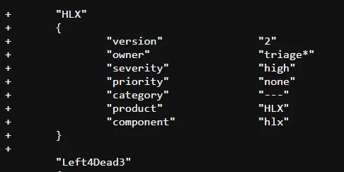 В патче Counter-Strike 2 нашли новые отсылки к Half-Life 3 и Left 4 Dead 3