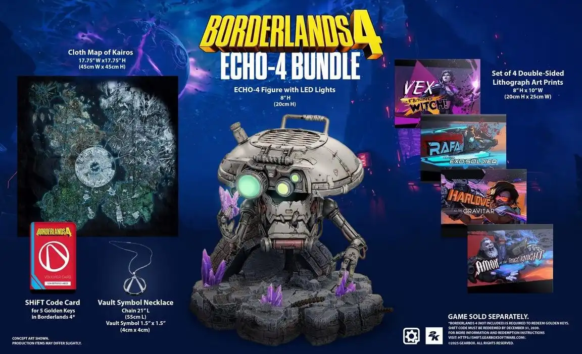 Коллекционное издание Borderlands 4 за приличный ценник без самой игры вызвало возмущение фанатов