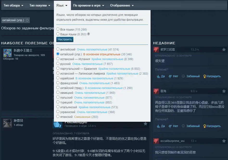 Китайские пользователи обрушили рейтинг Hollow Knight: Silksong в Steam из-за плохой локализации