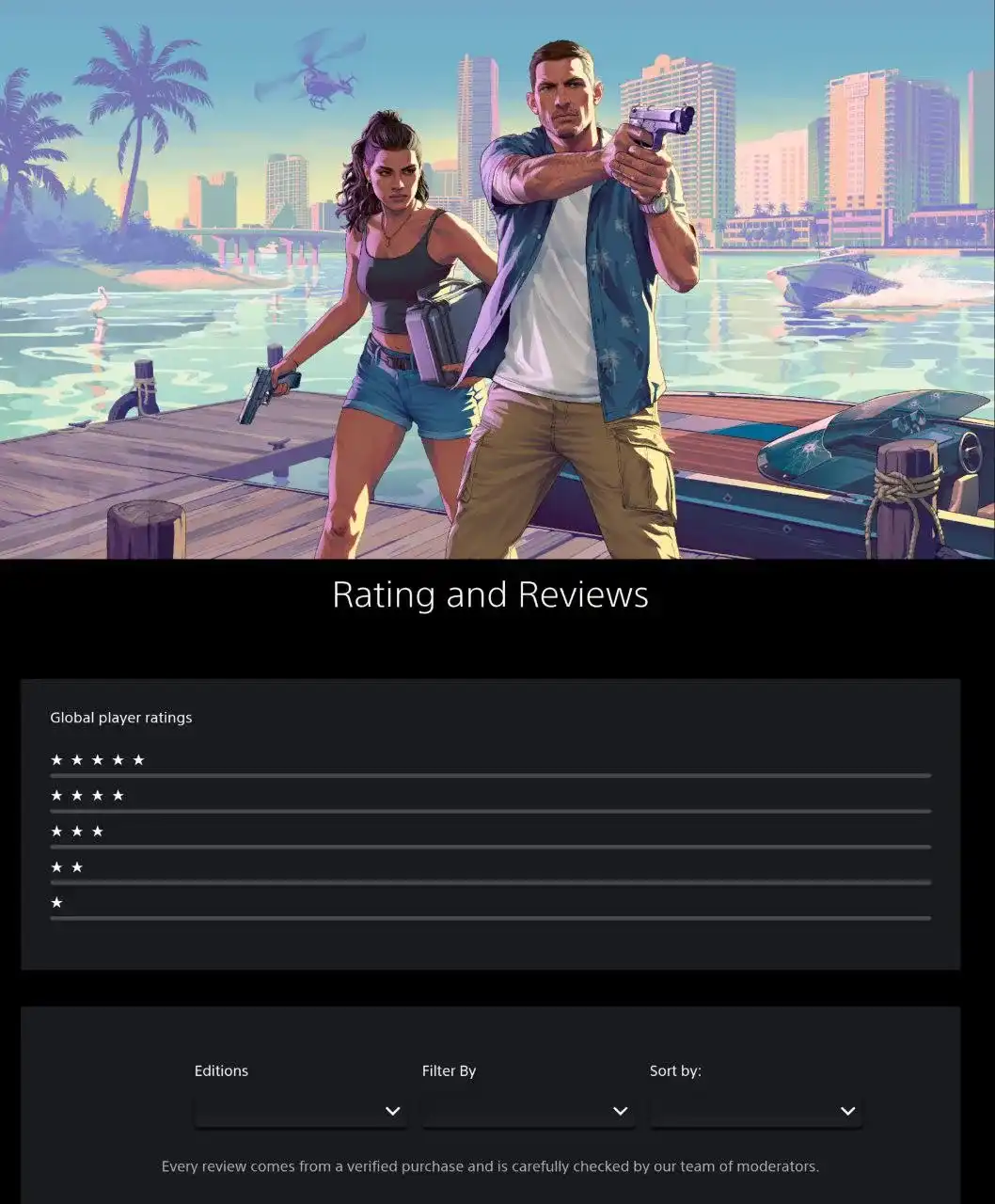 GTA 6 готовится к предзаказам — в PS Store обновили страницу игры