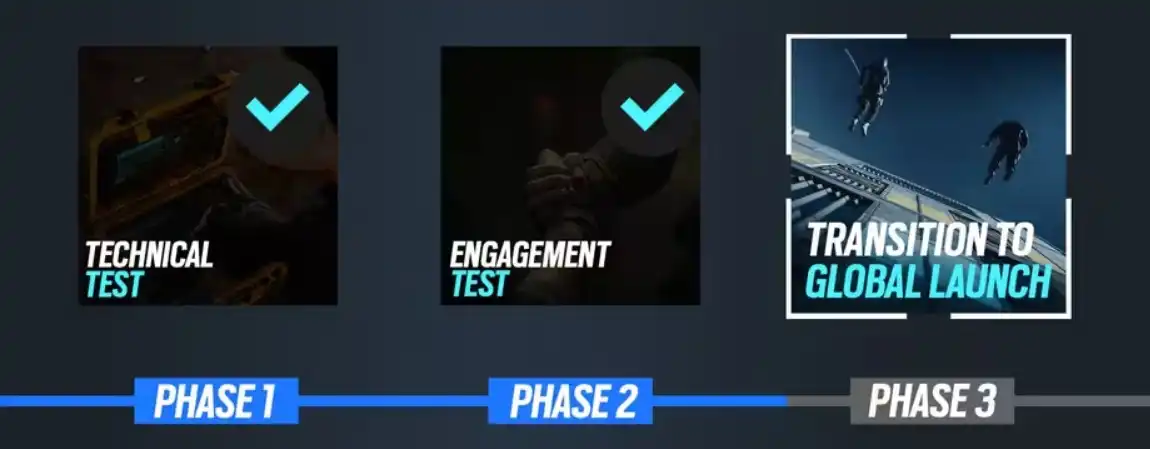 Rainbow Six Mobile вышла на финишную прямую перед глобальным релизом