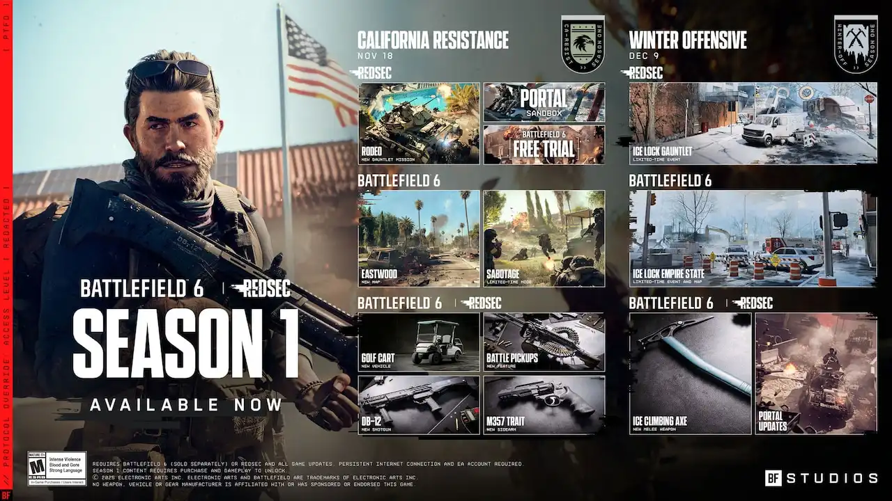 Battlefield 6 откроют для бесплатной игры в период крупного обновления