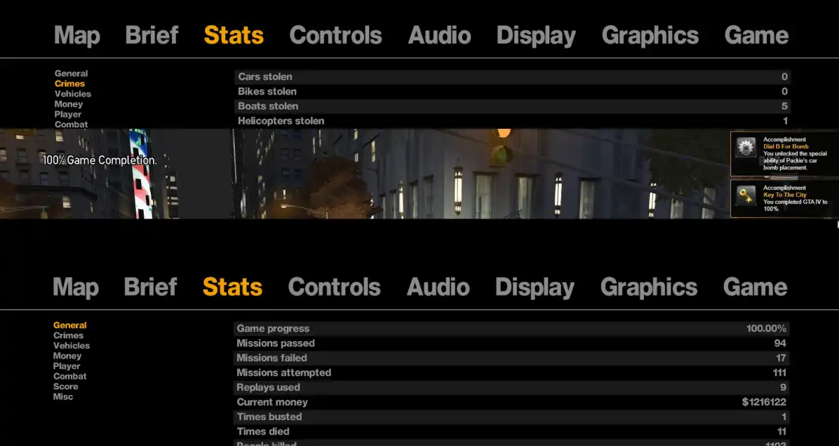 Grand Theft Auto IV: Player Completes 100% of GTA IV According to Law-Abiding Citizen Rules