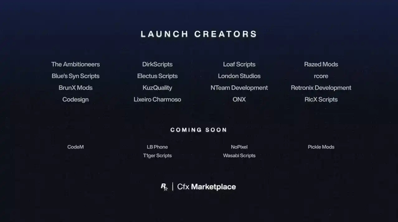 Rockstar запускает официальный маркетплейс модов для GTA V и Red Dead Redemption 2