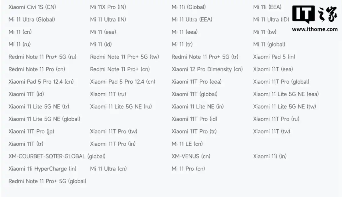 Xiaomi has retired dozens of smartphones and tablets